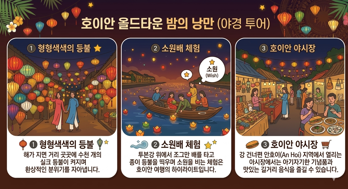 대한항공 노쇼핑 VVIP 풀패키지 [신축 M 호텔 다낭 3박5일] 바나힐/호이안 1일 1마사지 - 인천 오후 출발 2일차 일정 이미지 6